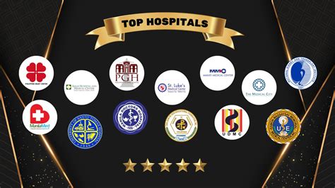 Top Hospitals in the Philippines: Exceptional Care and Modern .